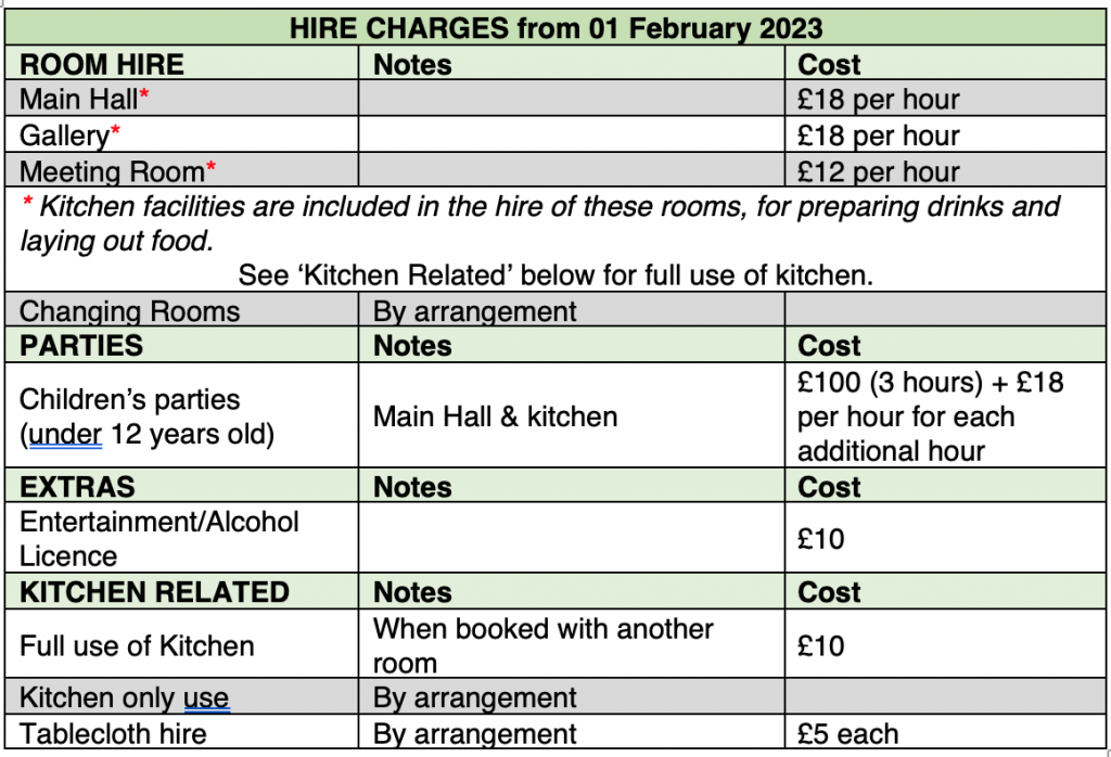 hire-charges-for-llanfoist-village-hall-llanfoist-village-hall